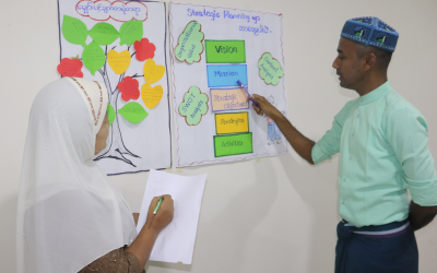 Peace Building Program